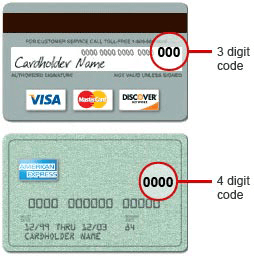 What is a CVV Code? What is a CVV Code?